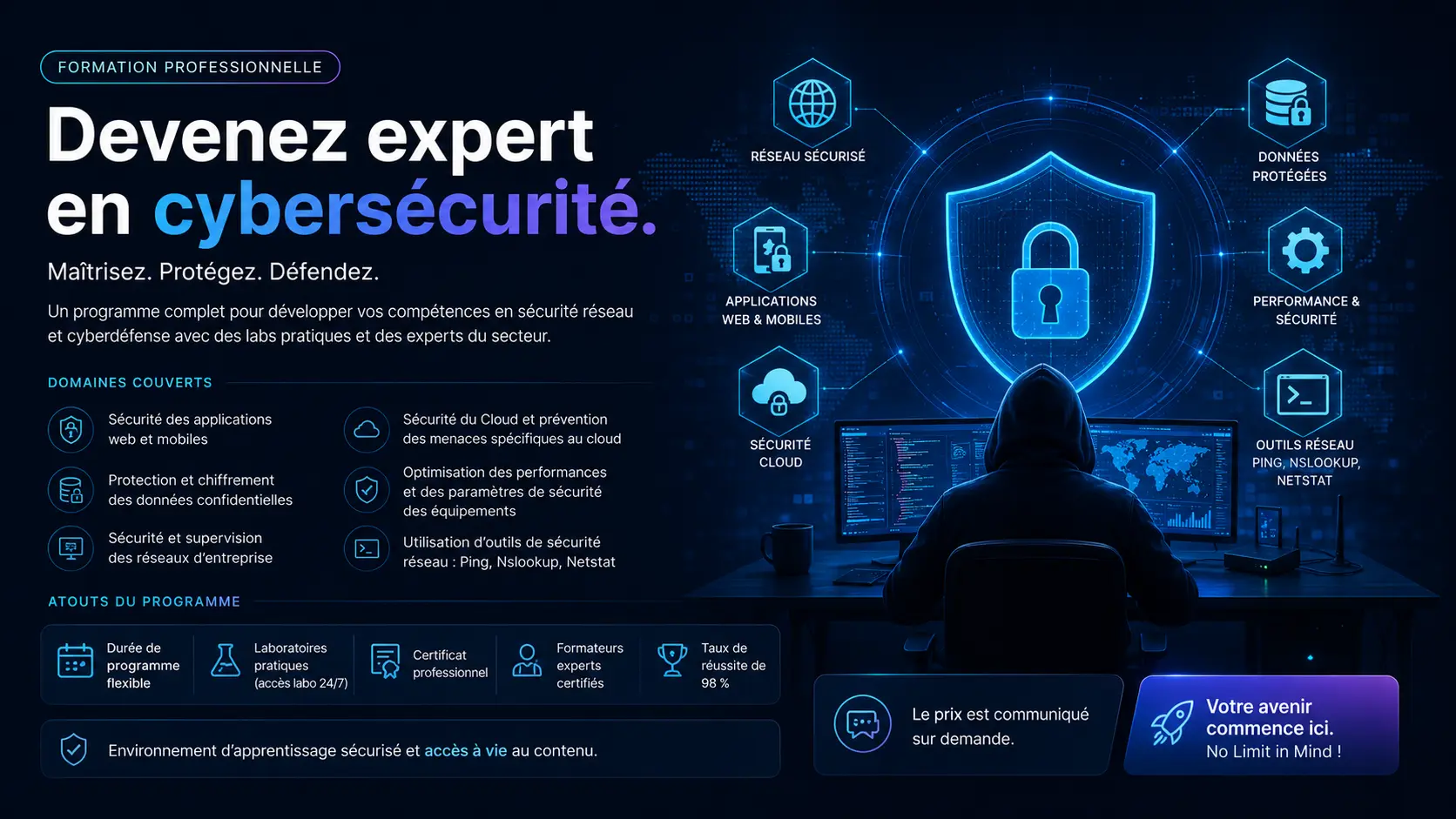 Cybersécurité