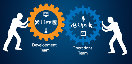 DevOps : bien plus que le déploiement d’applications article preview