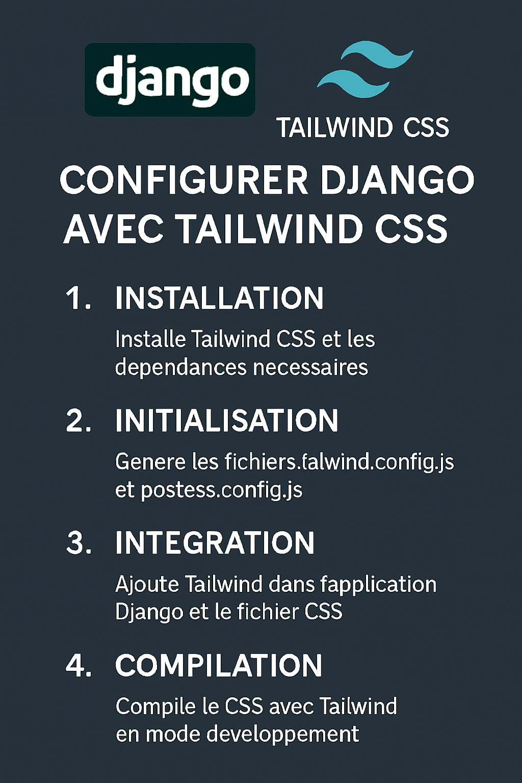 Configurer Tailwind CSS avec Django – Guide Complet