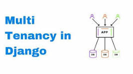 Fonctionnement  et Construction d'une application multi-locataire avec django