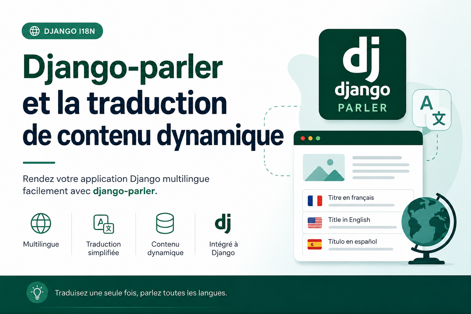 Django-parler et la traduction de contenu dynamique : guide complet article preview